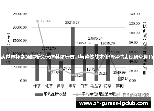 从世界杯赛场解析久保建英防守贡献与整体战术价值评估表现研究视角
