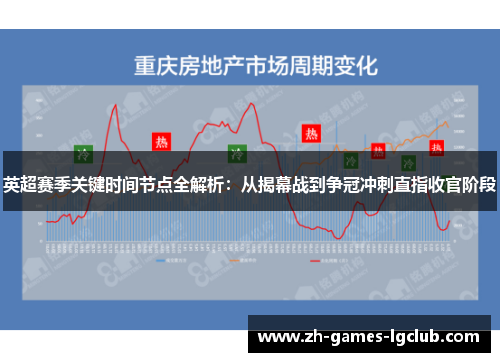 英超赛季关键时间节点全解析:从揭幕战到争冠冲刺直指收官阶段 英超赛季关键时间节点全解析:从揭幕战到争冠冲刺直指收官阶段