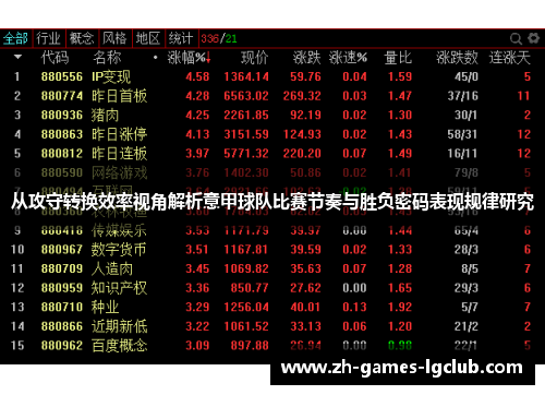 从攻守转换效率视角解析意甲球队比赛节奏与胜负密码表现规律研究 从攻守转换效率视角解析意甲球队比赛节奏与胜负密码表现规律研究