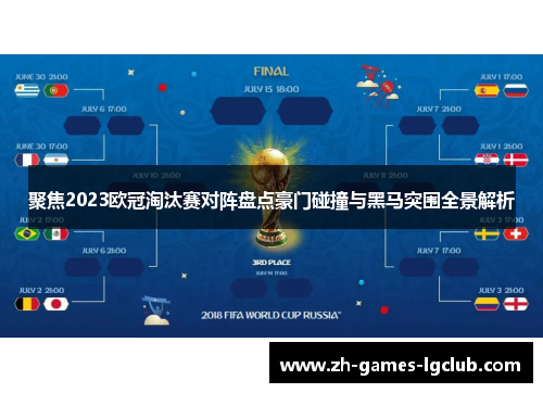 聚焦2023欧冠淘汰赛对阵盘点豪门碰撞与黑马突围全景解析