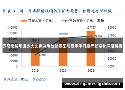 罗马高价引进多夫比克背后战略意图与意甲争冠格局新变化深度解析