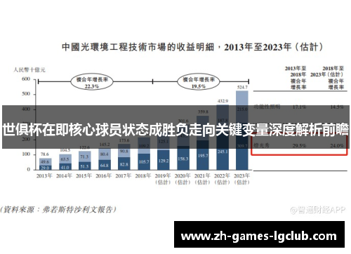 世俱杯在即核心球员状态成胜负走向关键变量深度解析前瞻