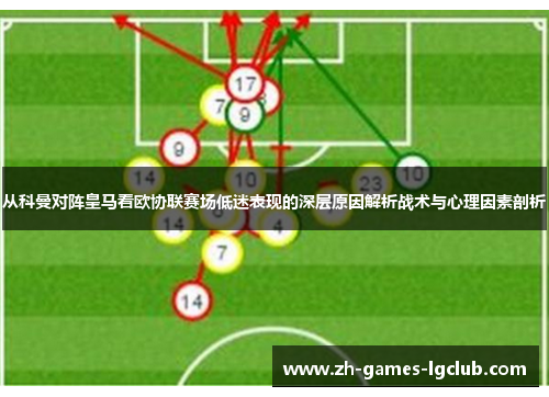 从科曼对阵皇马看欧协联赛场低迷表现的深层原因解析战术与心理因素剖析