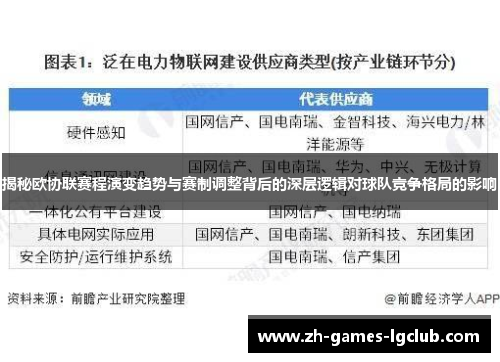 揭秘欧协联赛程演变趋势与赛制调整背后的深层逻辑对球队竞争格局的影响